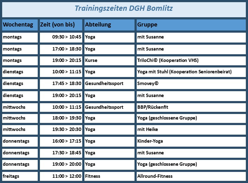 DGB-Bomlitz