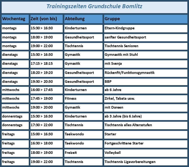 Grundschule-Bomlitz