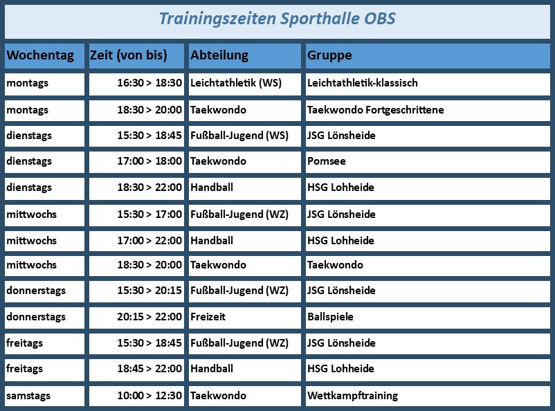 Sporthalle-OBS
