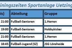 Uetzingen