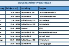 Waldstadion
