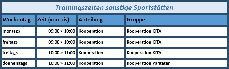 sonstige-Sportstaetten