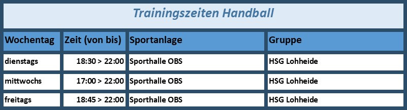 Handball