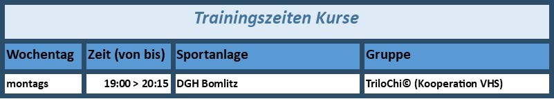 Kurse