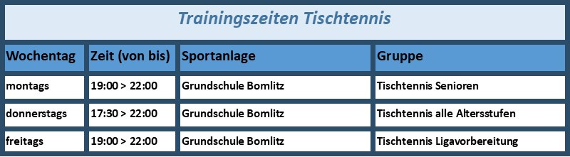 Tischtennis
