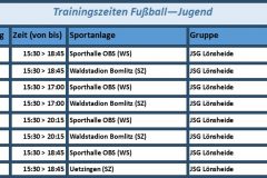 Fussball-Jugend