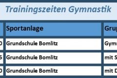 Gymnastik