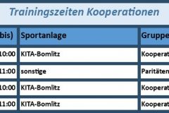Kooperationen