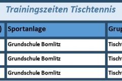 Tischtennis
