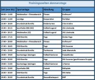donnerstags