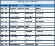 miitwochs