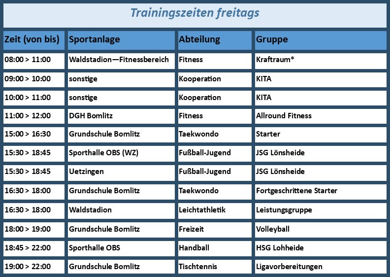 freitags